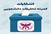 اعلام اسامی نامزدهای تأییدصلاحیت‌شده انتخابات کمیته تحقیقات دانشجویی